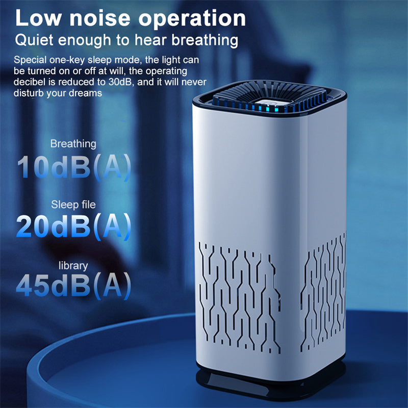 Car Air Purifier Portable Negative Ion Generator Remove